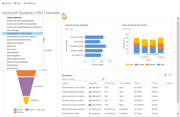 microsoft-dynamics