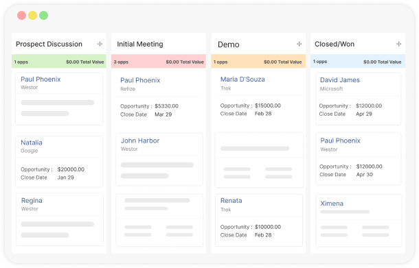 cusatomizable-sales-pipeline