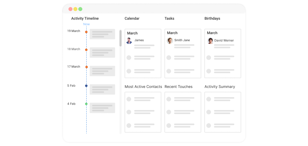 real-time-sales-tracking