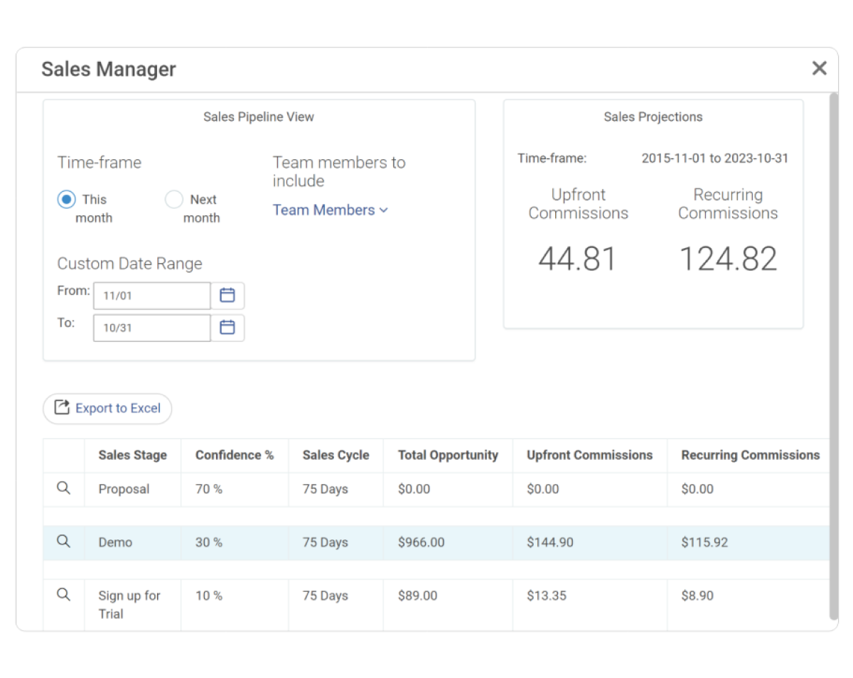 leverage-analytics-informed-decision