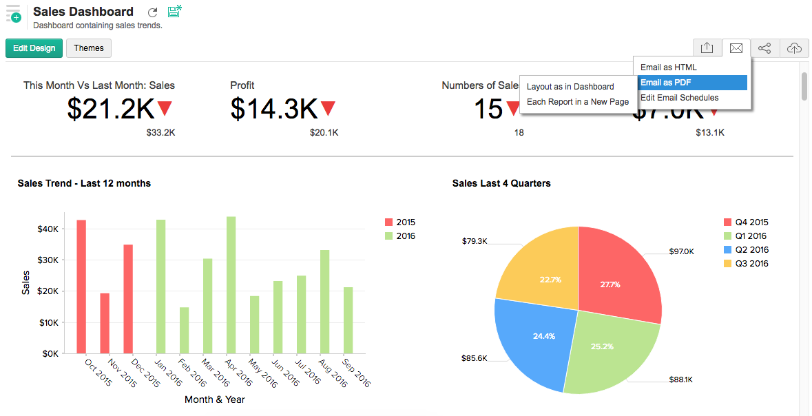 zoho-crm-software-best-for-omnichannel-engagement