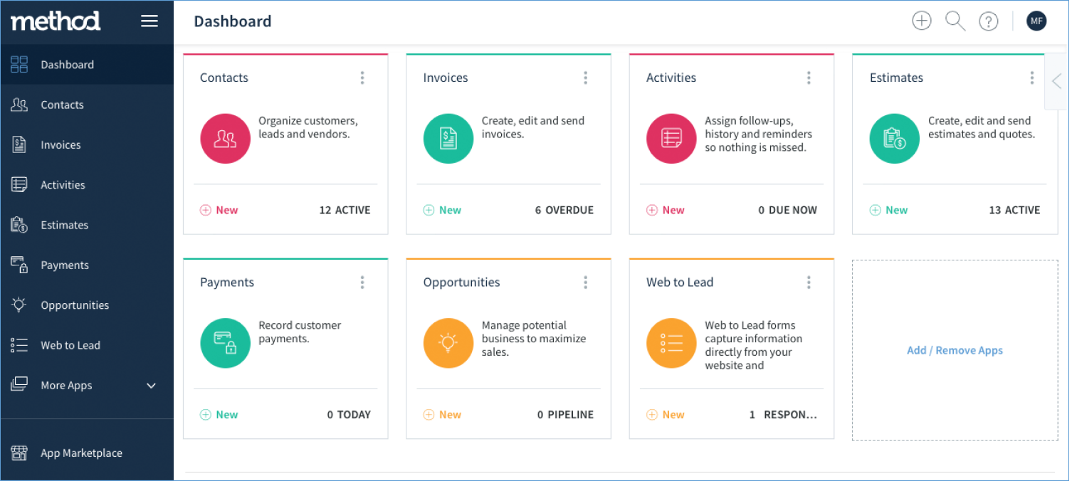 Method CRM - Best for Workflow Automation