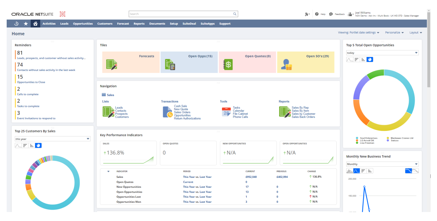 NetSuite CRM - Best for Sales & Marketing Automation