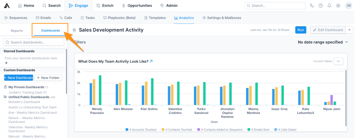 Apollo.io - Best for Sales Development