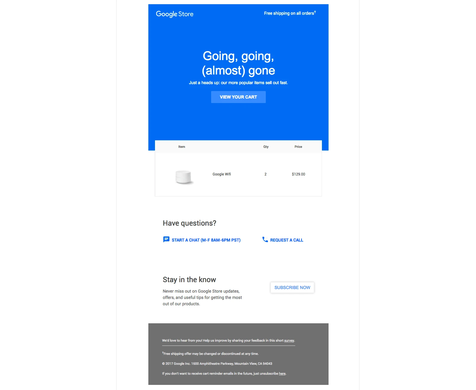 Drip email campaign for Cart Abandonment by Google