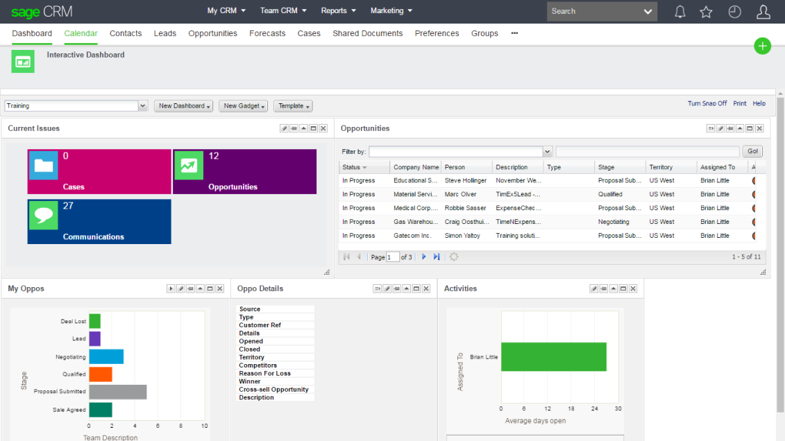 Sage CRM - Best for Sales Forecasting