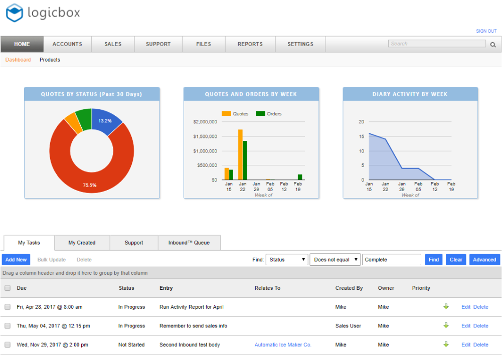 LogicBox - Best for Vendor Management