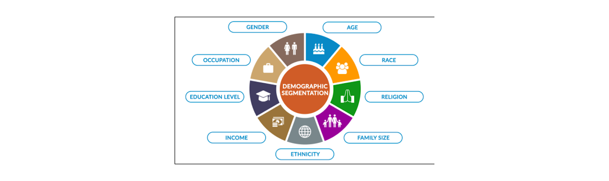 demographic-details