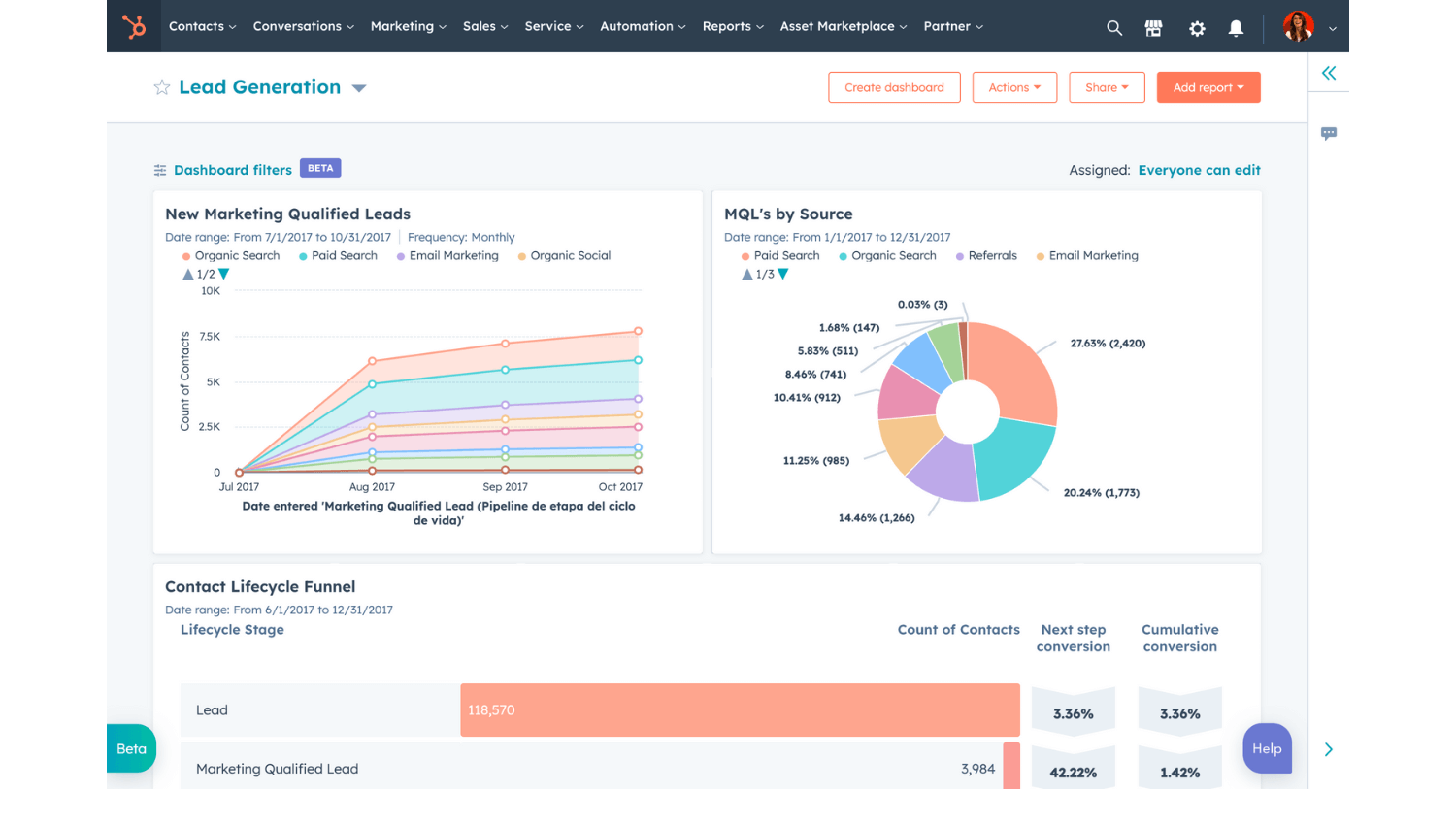 hubspot-software