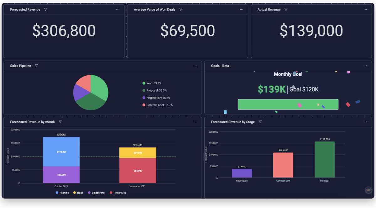 monday-crm-software