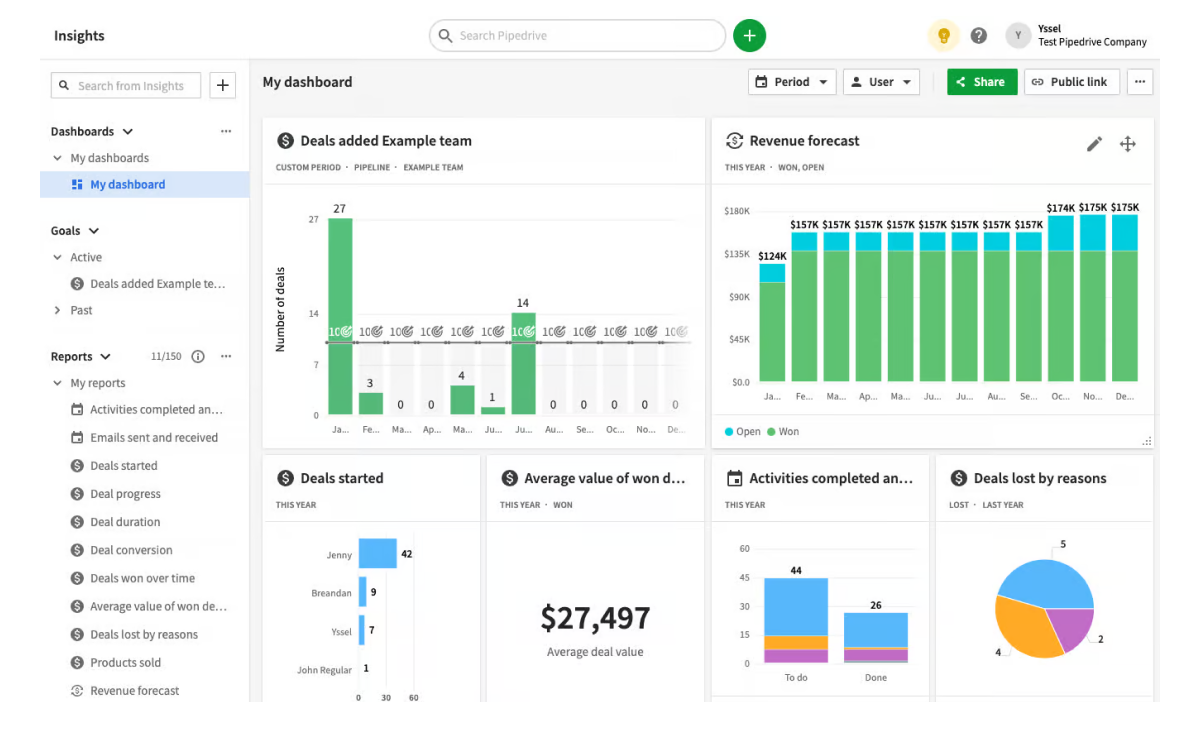 pipedrive-helpdesk-software