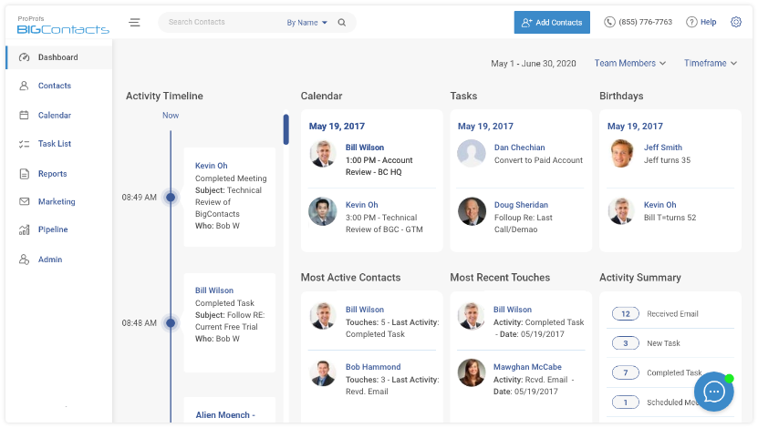 activity-dashboard